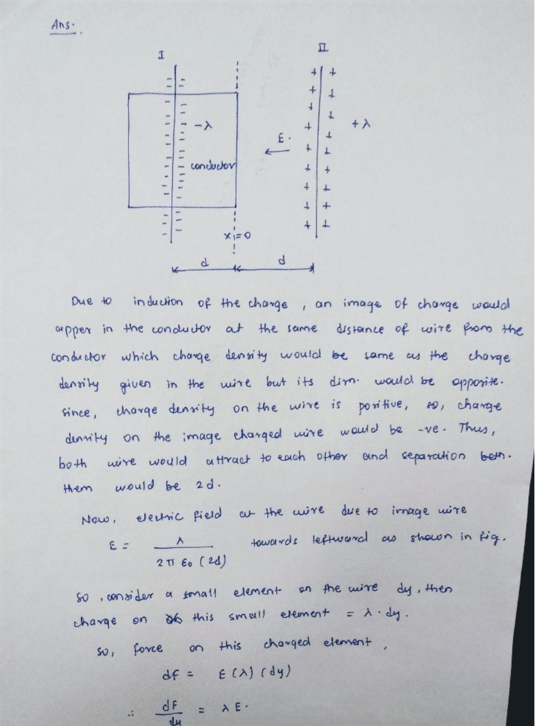 An infinitely long thin wire carrying linear charge density λ is brought close to-example-1