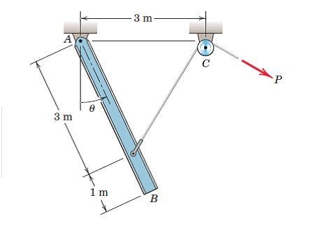 he uniform 110-kg beam is freely hinged about its upper end A and is initially at-example-1