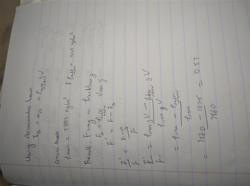 What percentage of an iron anchor’s weight will be supported by buoyant force when-example-1