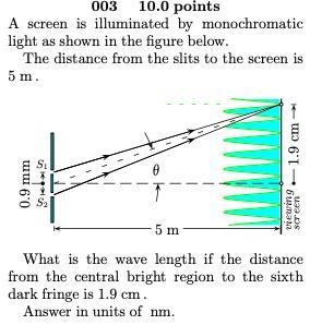 What is the wave length if the distance from the central bright region to the sixth-example-1