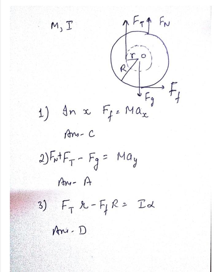 A spool of thread, free to unwind, is on a horizontal surface (with friction) and-example-1