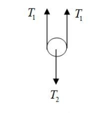 3/20 The winch takes in cable at the rate of 200 mm/s, and this rate is momentarily-example-4