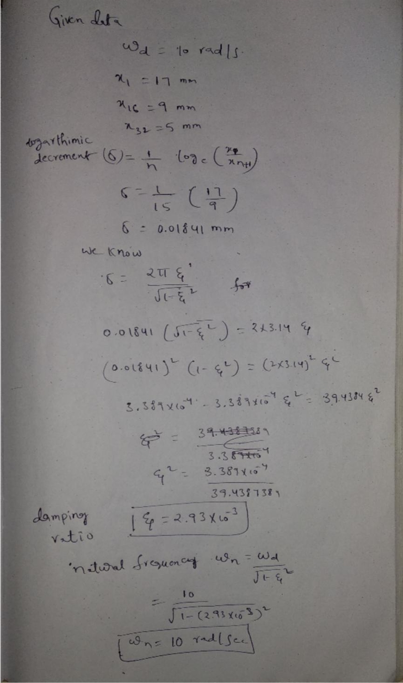 A sensor mounted to a cantilever beam indicates beam motion with time. When the beam-example-1