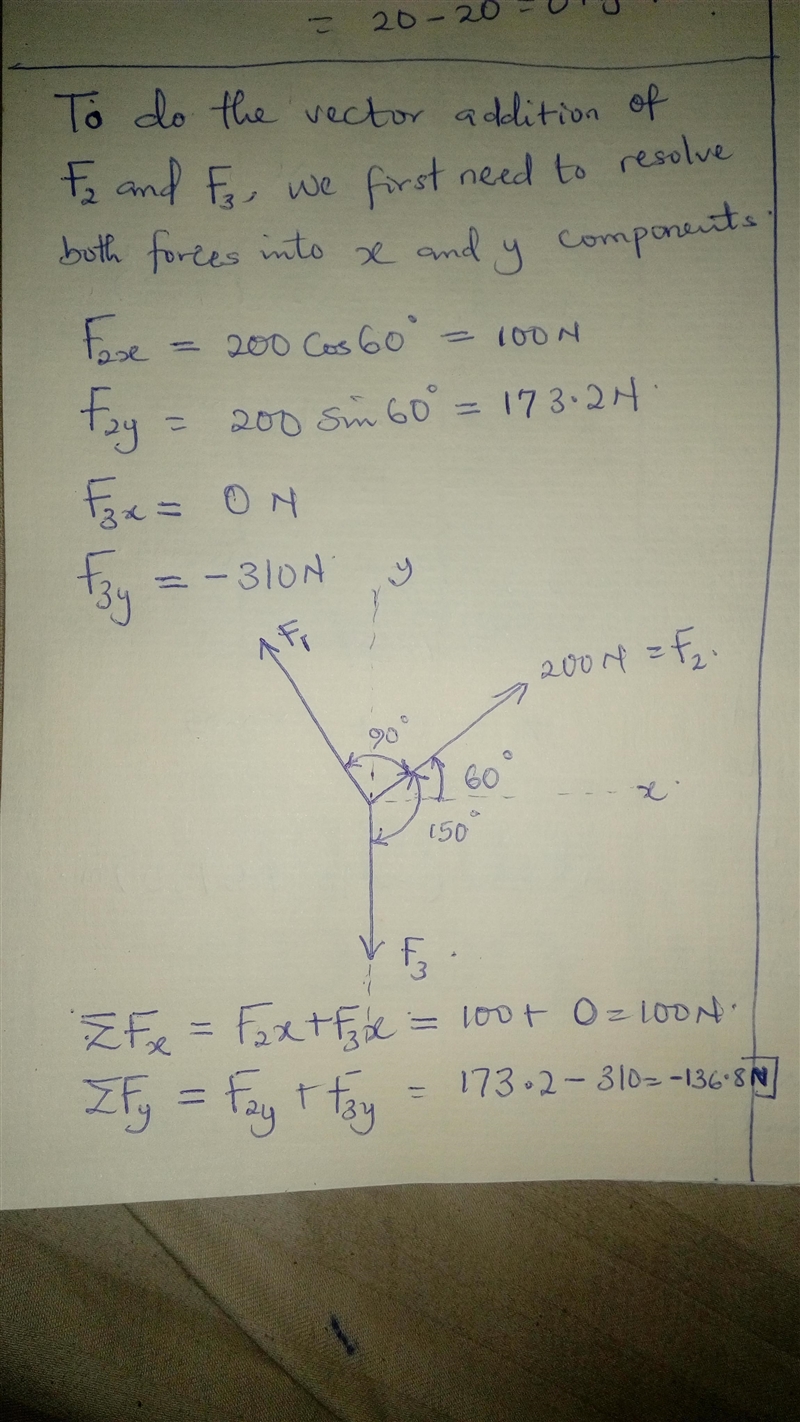 Suppose that F3 = 310 N Determine the magnitude of the resultant force F′=F2+F3.-example-1