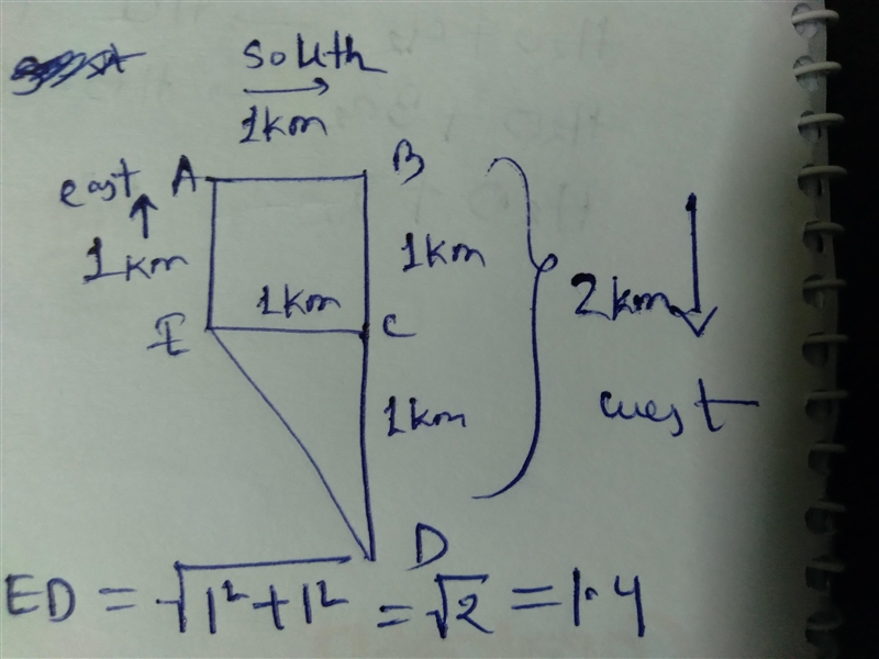 A wandering dog walks 1 km due east, 1 km due south, then runs 2 km due west. the-example-1