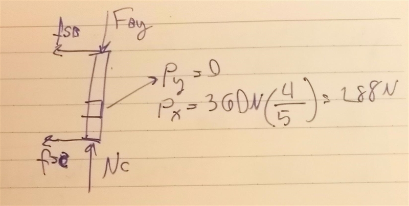 Determine the two coefficients of static friction at B and at C so that when the magnitude-example-2