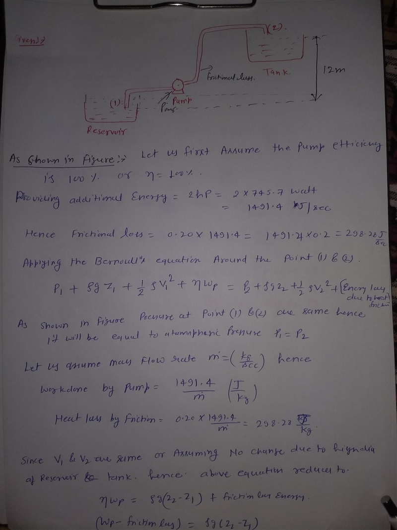 Water is pumped from a reservoir to a tank suspended 12 m above the reservoir. The-example-1