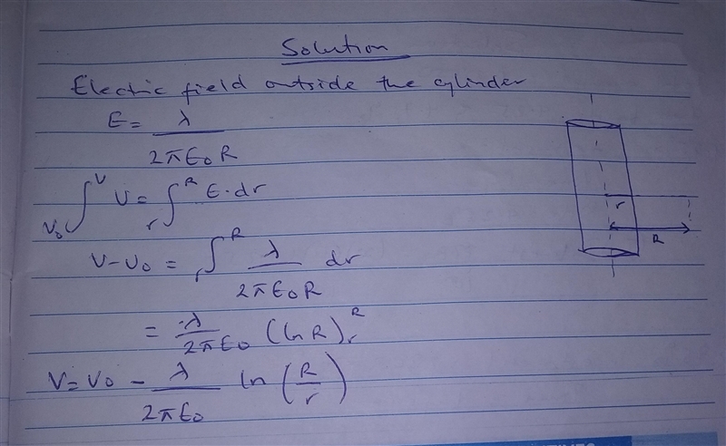 An infinitely long cylinder of radius R has linear charge density λ. The potential-example-1