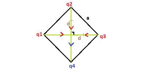 Three +3.0-μC point charges are at the three corners of a square of side 0.50 m. The-example-1