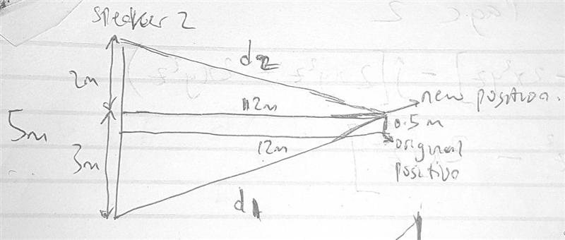 Two in-phase loudspeakers that emit sound with the same frequency are placed along-example-1