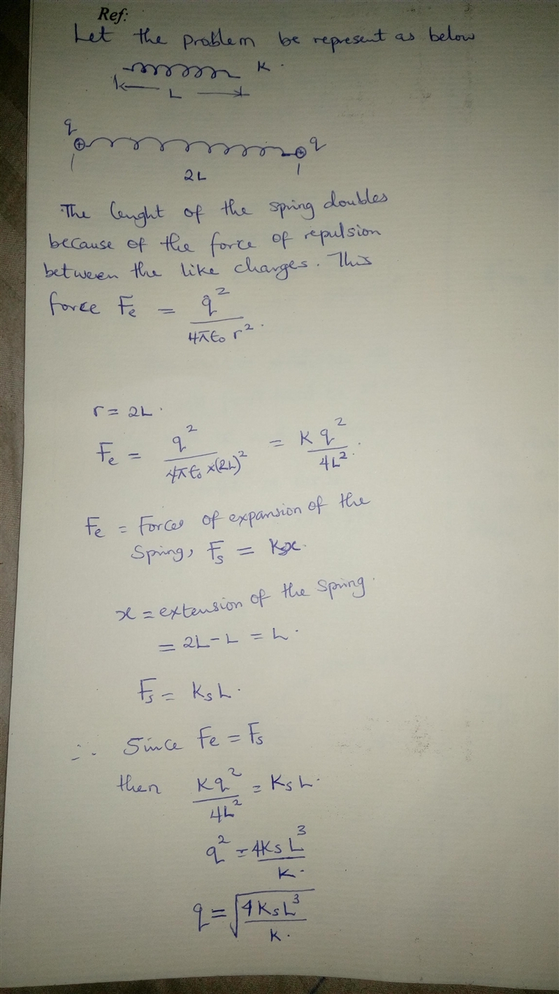 An ideal spring has spring constant ks (to distinguish it from the electrostatic constant-example-1