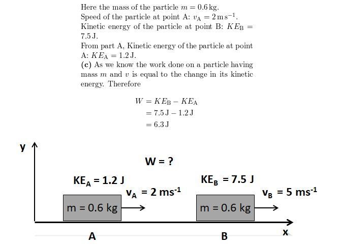 A 0.60-kg particle has a speed of 2.0 m/s at point A and a kinetic energy of 7.5 J-example-1