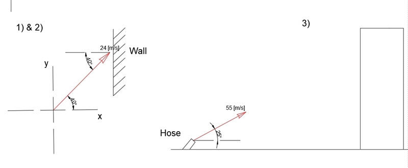 1. A golf ball is hit at an angle of 40 degrees to the horizontal at a velocity of-example-1