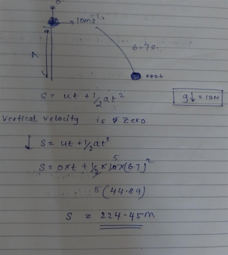 A stone is thrown horizontally with an initial speed of 10m/s from the edge of the-example-1