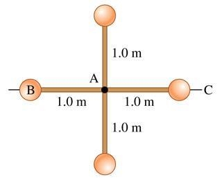 Determine the rotational inertia of the construction about an axis perpendicular to-example-1