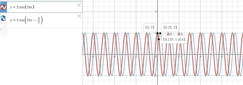 A traveling wave has displacement given by y(x, t) = (2.0 cm) × cos(2π − 4πt), where-example-2