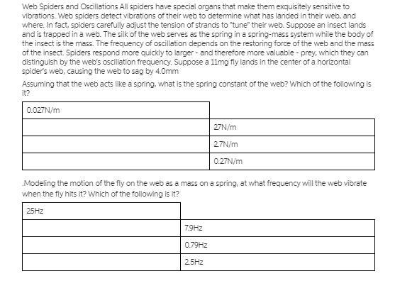 Web Spiders and Oscillations All spiders have special organs that make them exquisitely-example-1