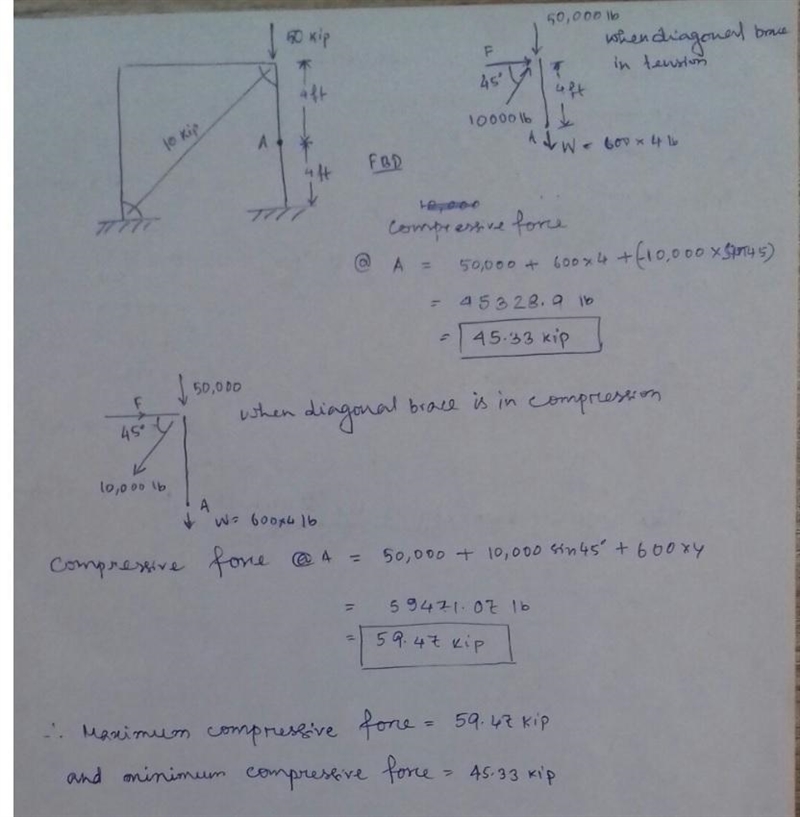 The column has a mass of 600 lb/ft and a force of 50 kips applied at the top. The-example-1