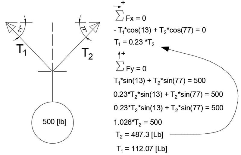 a 500 pound metal star is hanging on two cables which are attached to the ceiling-example-1