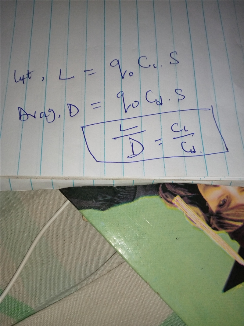 For the airfoil and conditions in Problem 2.2, calculate the lift-to-drag ratio. Comment-example-2