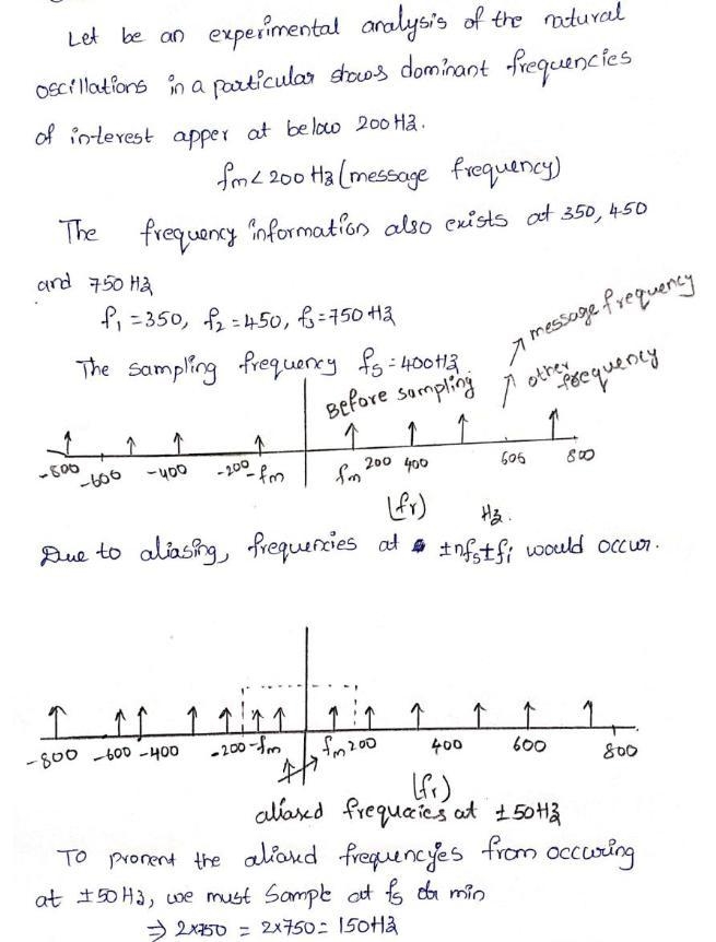 An experimental analysis of the natural oscillations in a particular structure shows-example-1