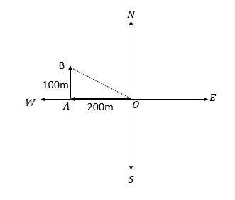 A hiker walks 200 m west and then walks 100 m north. In what direction is her resulting-example-1