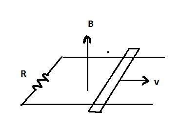 A conducting rod of mass M with negligible electrical resistance slides on a pair-example-1