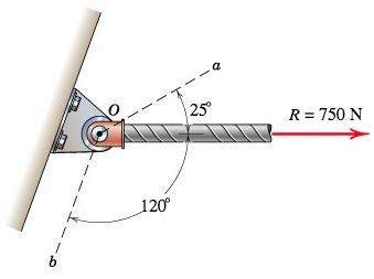 Determine the scalar components Ra and Rb of the force R along the nonrectangular-example-1