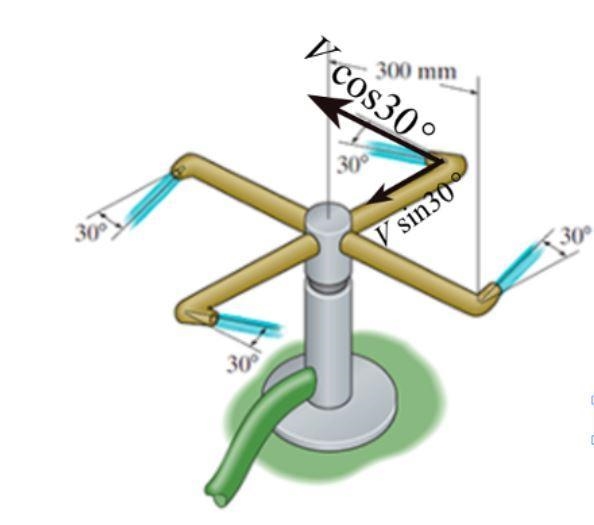 The lawn sprinkler consists of four arms that rotate in the horizontal plane. The-example-2