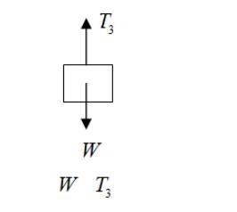 3/20 The winch takes in cable at the rate of 200 mm/s, and this rate is momentarily-example-2