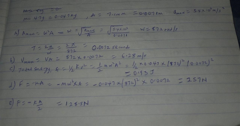 A 47 g particle undergoes SHM with an amplitude of 7.1 mm, a maximum acceleration-example-1