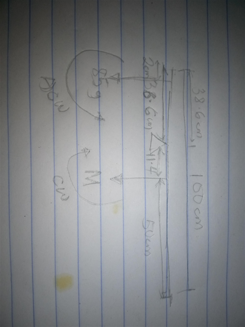 For the last part of the lab, you should have found the mass of the meter stick. So-example-1