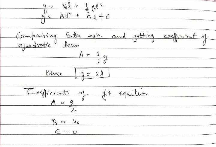 Compare the kinematics equation governing the motion y =vf+1/2 gf' and the format-example-1