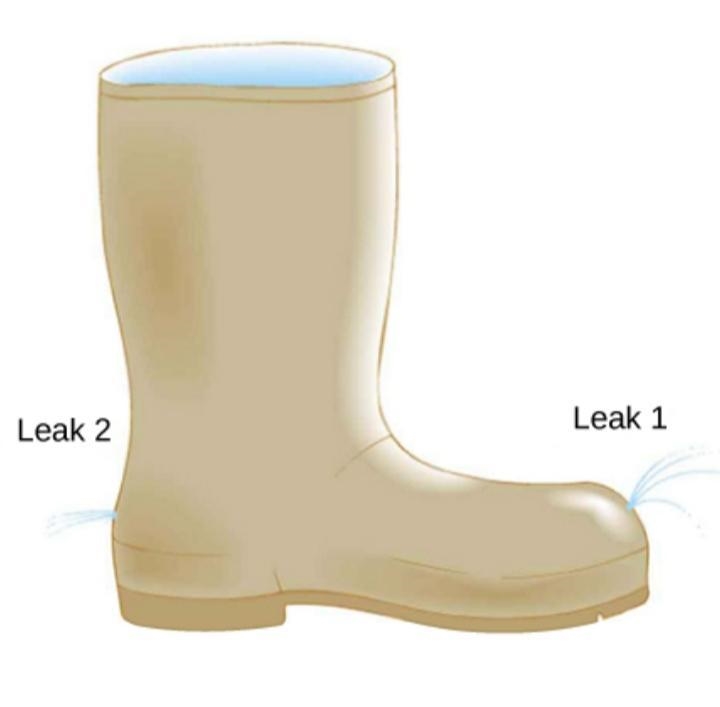 The old rubber boot has two leaks. The top of the boot is 0.3 m higher than the leaks-example-1