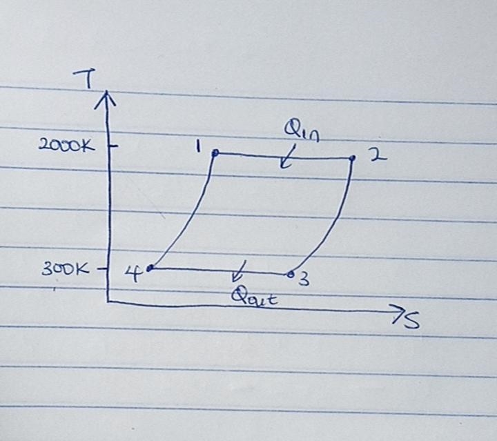 An ideal Stirling engine using helium as the working fluid operates between temperature-example-1