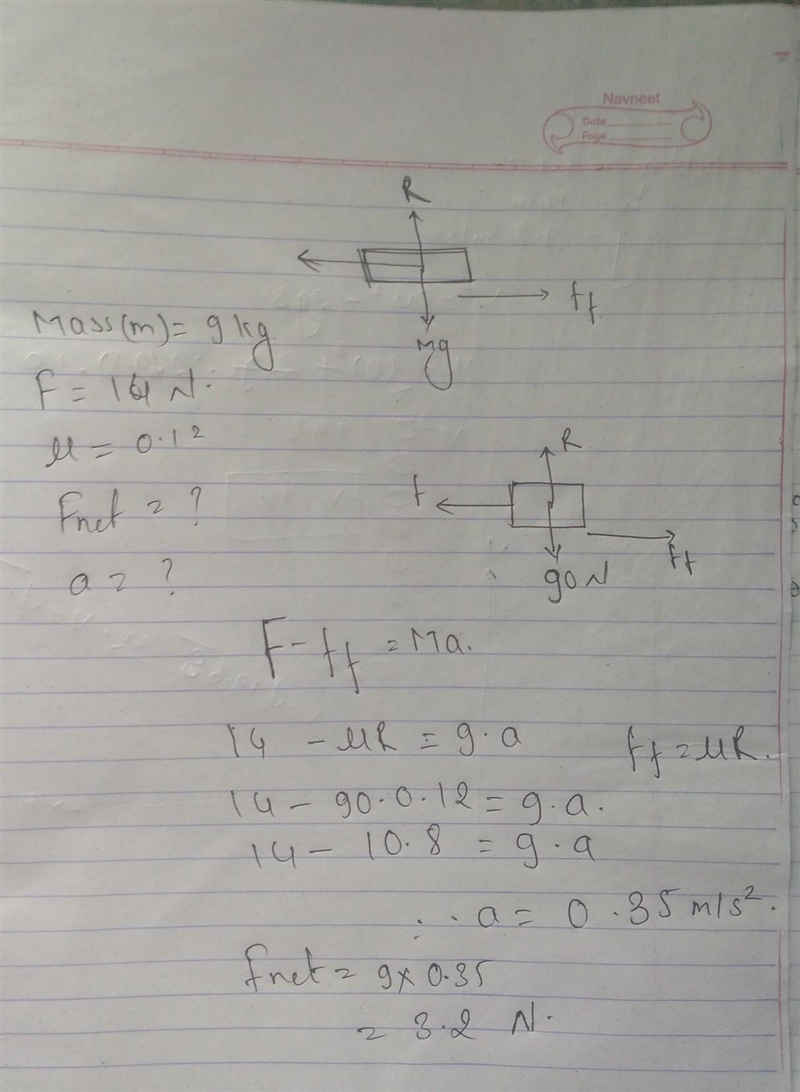 A boy pulls his 9.0 kg sled, applying a horizontal force of 14.0 N (rightward). The-example-1