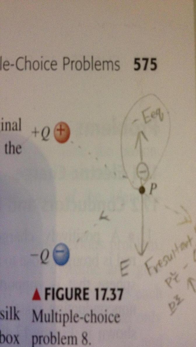 If a negative point charge is placed at PP without moving the original charges, the-example-1