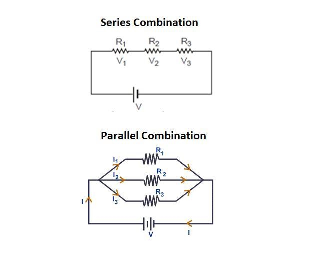 Describe briefly with used of practical knowledge the effect of the voltage stores-example-1