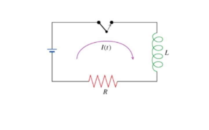 What is the differential equation governing the growth of current in the circuit as-example-1