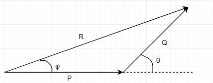 Using a scale of 1 cm to represent 10 N, find the size and direction of the resultant-example-1