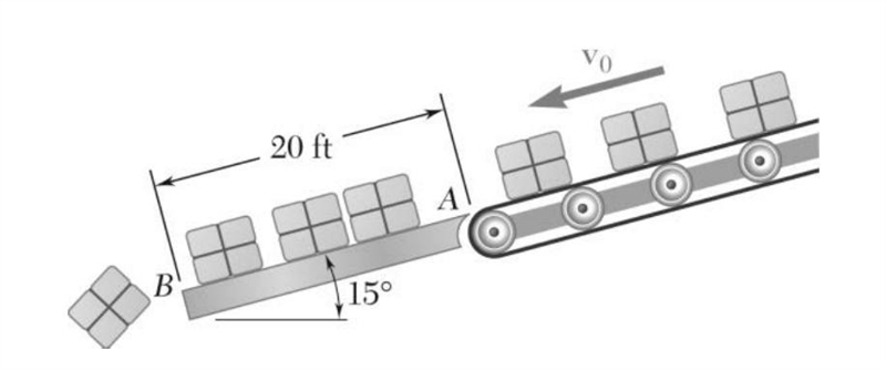 Boxes are transported by a conveyor belt with a velocity v0 to a fixed incline at-example-1