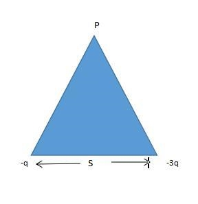 If the third charge (–| q 3 |) is placed at point P, but not held fixed, it will experience-example-2