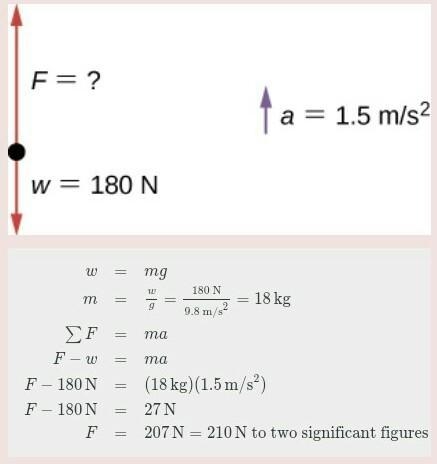 A force of 125N lifts a 10.0kg mass while gravity pulls down with a force of 100.0N-example-1