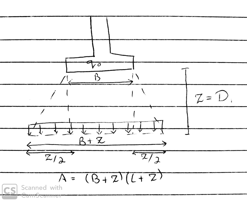 An engineer has designed the foundation for column system (20 columns) of a 5 story-example-2