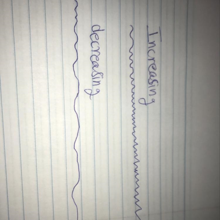 Under the Doppler effect if a wave source is moving away from you then the frequency-example-1