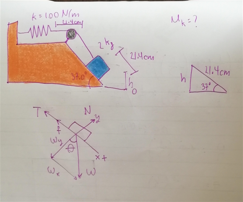 A 2.00 kg block situated on a rough incline is connected to aspring of negligible-example-1