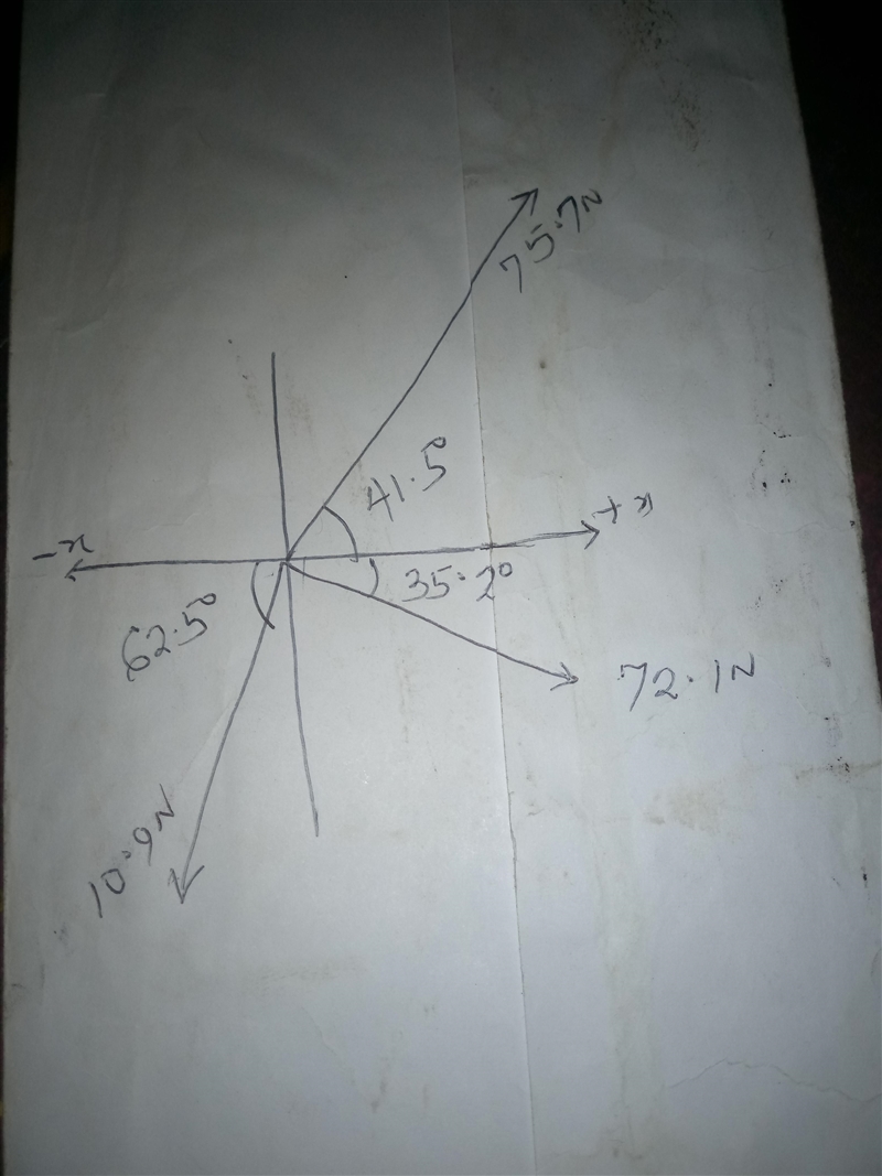 There are 3 forces applied to a mass of 82.9 kg. Force 1 has a magnitude of 75.7 N-example-1