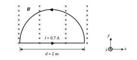 A semi-circular loop consisting of one turn of wire is place in the x-y plane. A constant-example-1