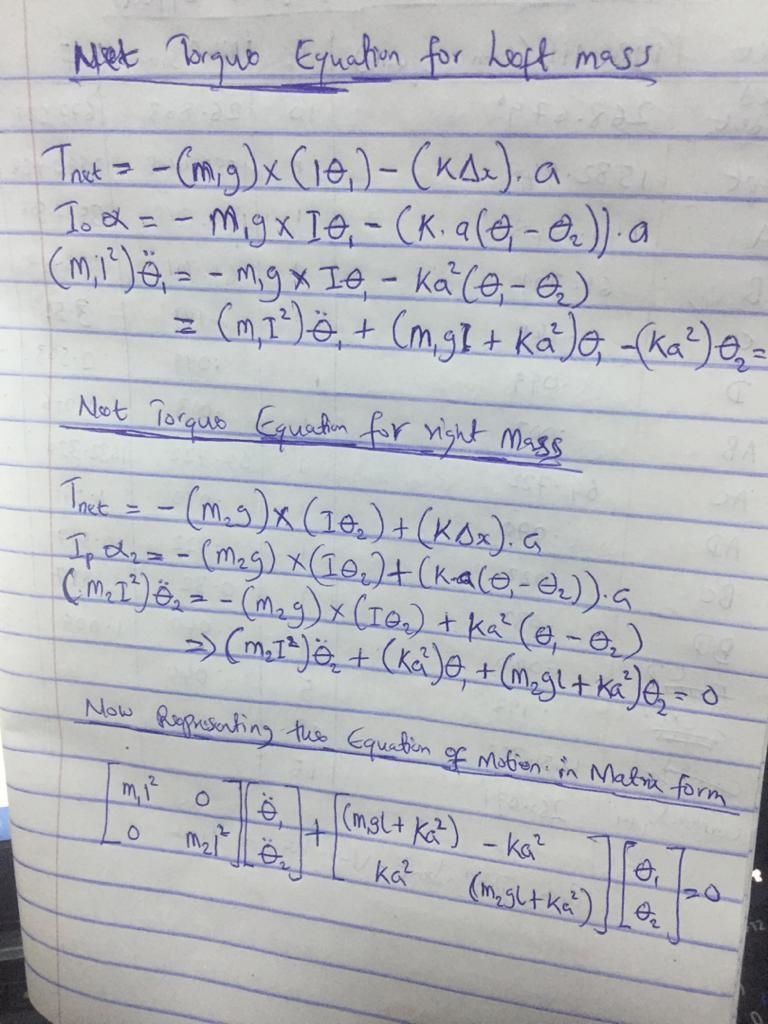 Consider the system consisting of two pendulums coupled by a spring. Write the equations-example-2