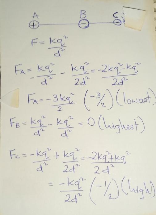 Threepointchargeshaveequalmagnitudesandarelocatedonthesameline. The separation d between-example-1